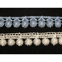 Мереживо сніжинка